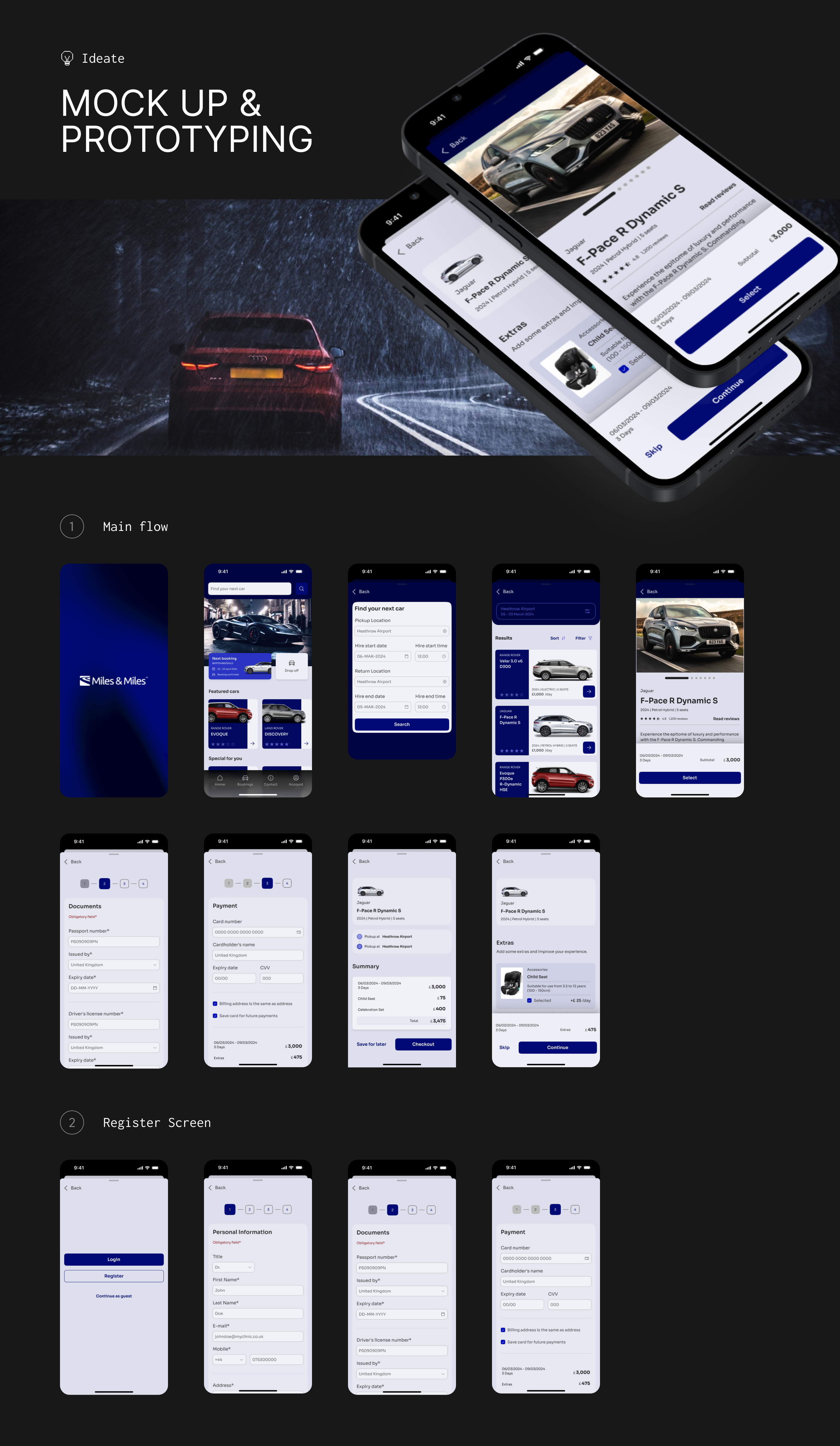 Main Flow – App screens and user journey